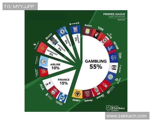 英超球队如何盈利：英超球队盈利的方式与收入来源的深度解析