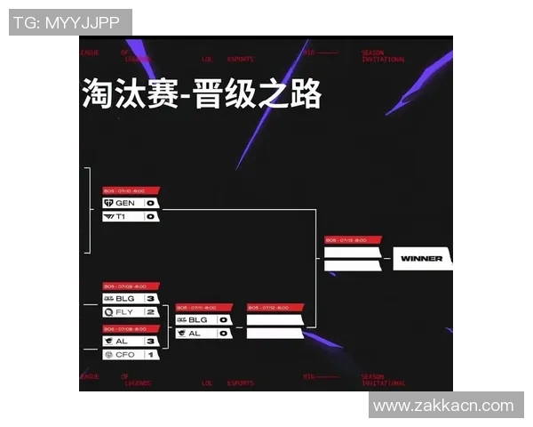 英雄联盟盛宴揭秘BLG战队近期状态与表现分析