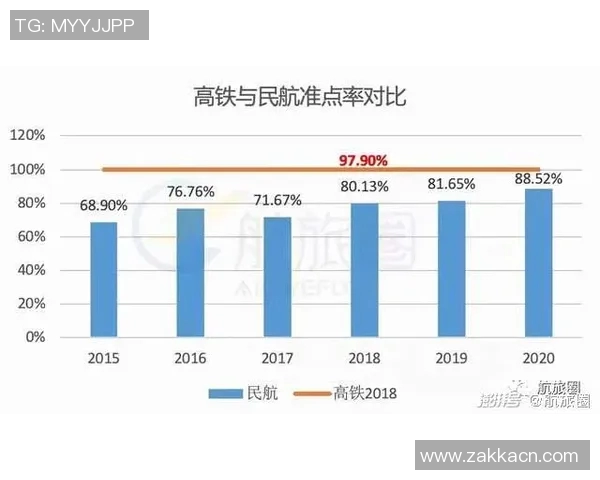 赛后分析:成都篮球队与北京篮球队的战术意识与执行力对比探讨