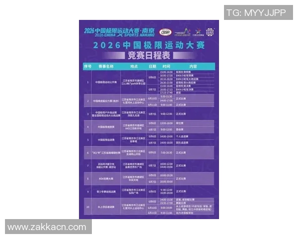 南京极限运动队引领潮流最新灵活性极限运动TOP10揭晓
