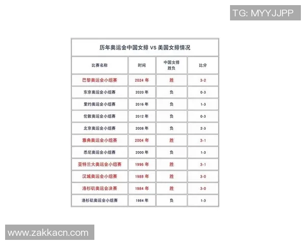北京排球队实力强劲荣登全国排球力量排行榜第六名