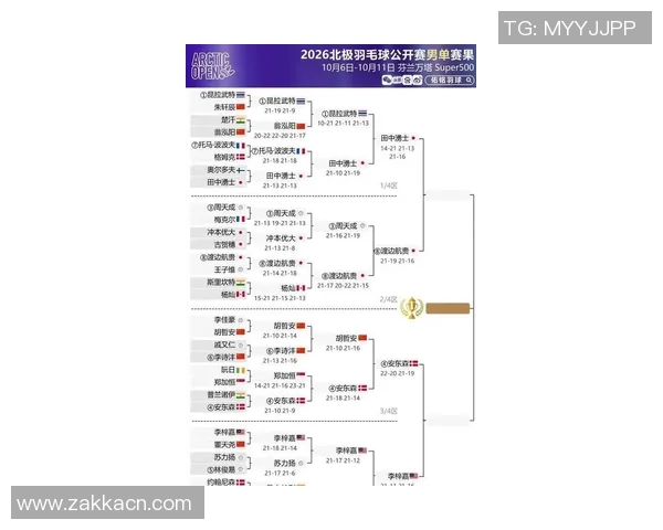北京羽毛球队在亚运会上的强势表现与未来展望分析